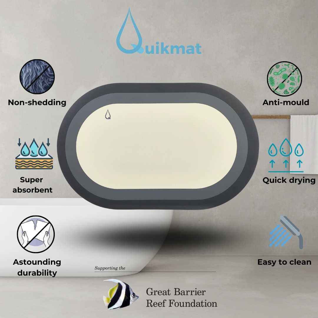 Monochrome Quikmat®-Super absorbent bath mat