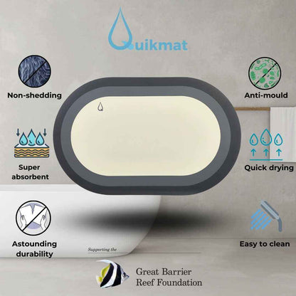 Monochrome Quikmat®-Super absorbent bath mat