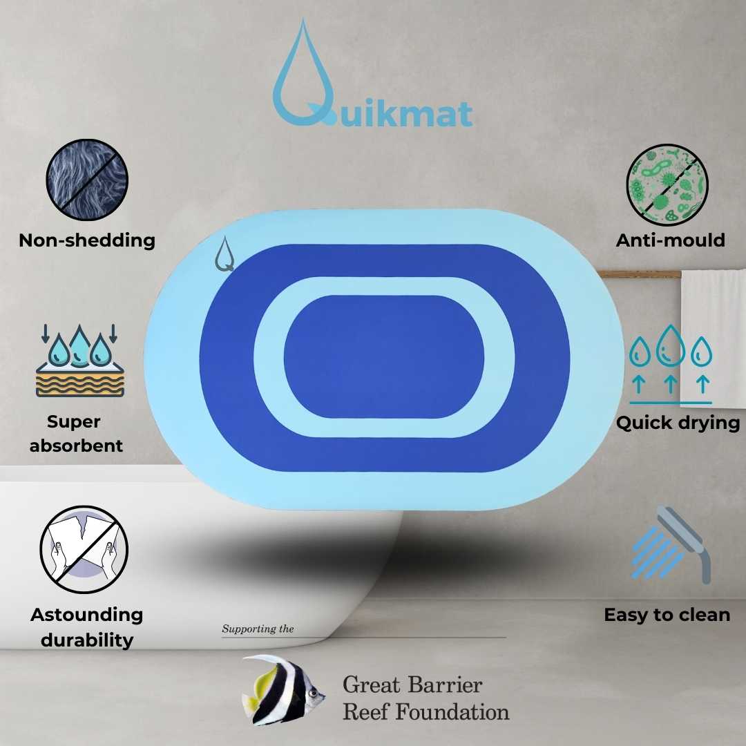 Blue Lagoon Quikmat®-Super absorbent bath mat