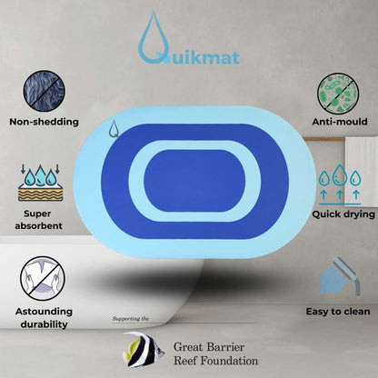Blue Lagoon Quikmat®-Super absorbent bath mat