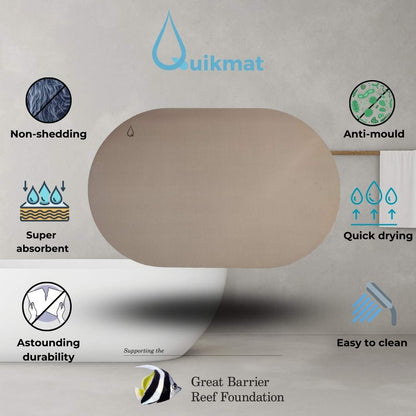 Oval Stone Grey Quikmat®-Super absorbent bath mat