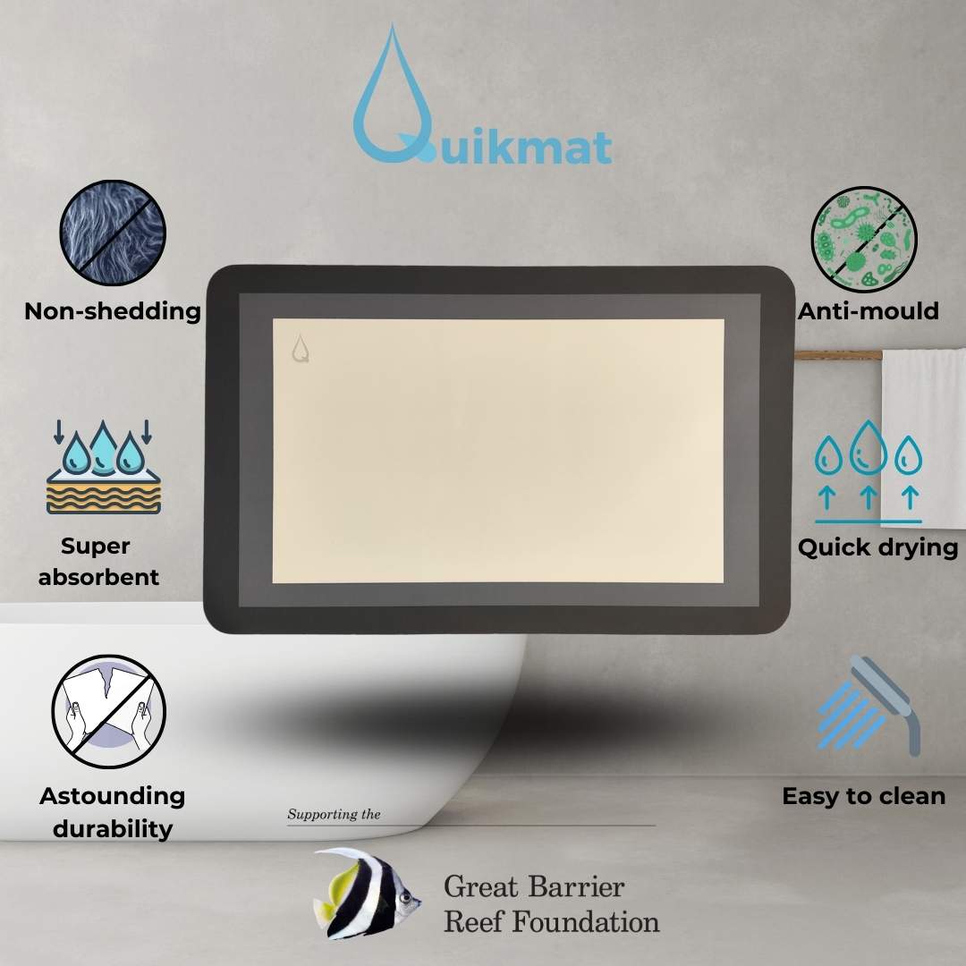Rectangle Monochrome Quikmat®-Super absorbent bath mat