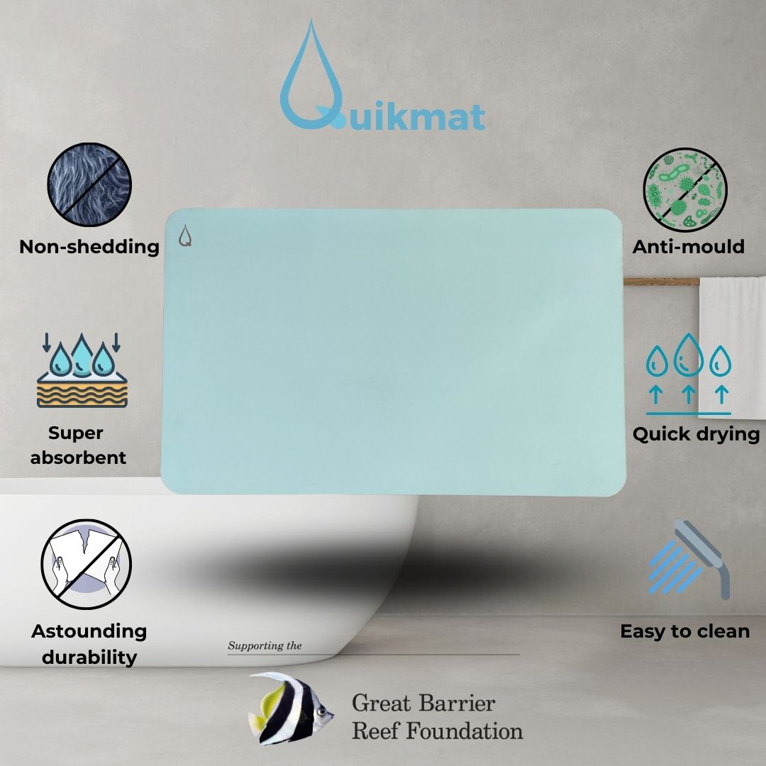 Rectangle Ocean Breeze Quikmat®-Super absorbent bath mat