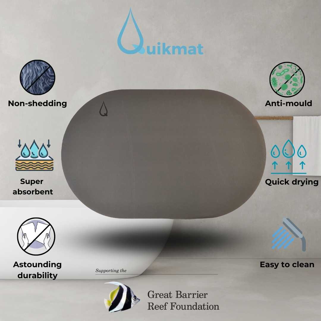 Shadow Haven Quikmat®-Super absorbent bath mat